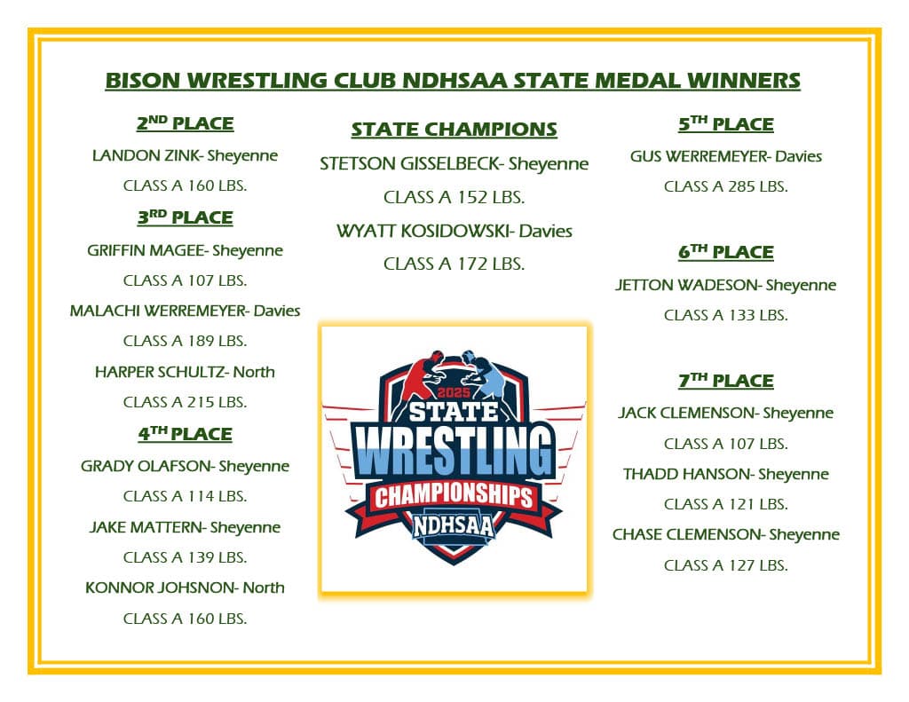 Exterior or interior of Bison Wrestling Club