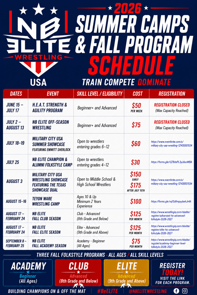 Exterior or interior of NB ELITE Wrestling
